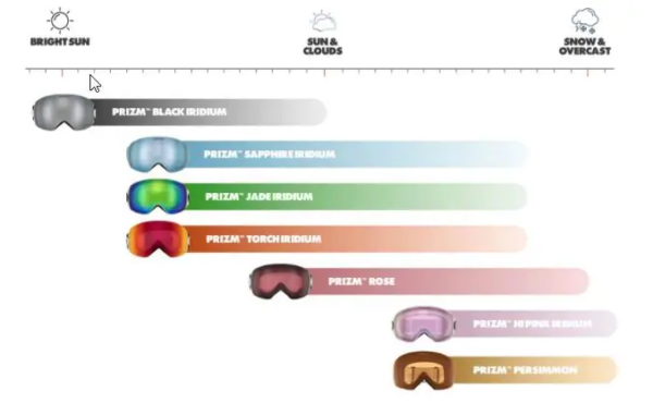 10558.png Gogle Oakley Fall Line M Matte White Prizm Rose Gold Iridium 24/25