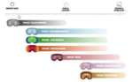 Gogle Oakley Fall Line L Matte Black Prizm Persimmon 24/25