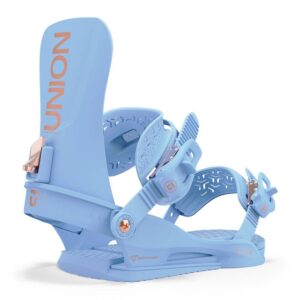 Wiązania Union Juliet 24/25 Bluebell