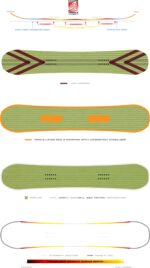 Deska Snowboardowa Never Summer Women's Infinity 25/26