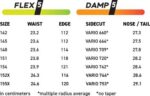 Deska Snowboardowa Never Summer Women's Infinity 25/26