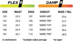 11476.jpg Deska Snowboardowa Never Summer Women's Proto Type 3 25/26