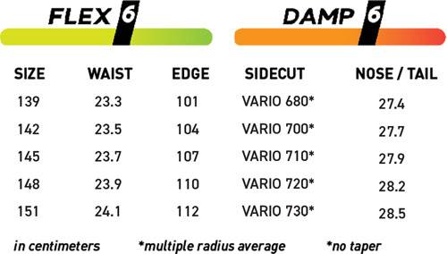 11476.jpg Deska Snowboardowa Never Summer Women's Proto Type 3 25/26