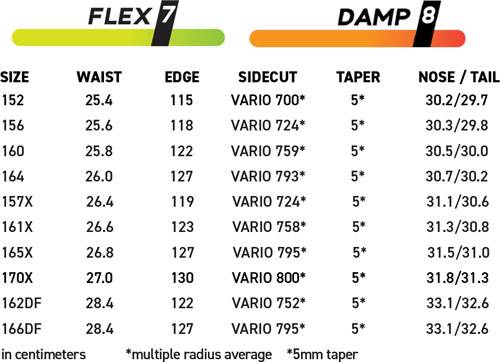 11484.jpg Deska Snowboardowa Never Summer Proto T3 FR 25/26