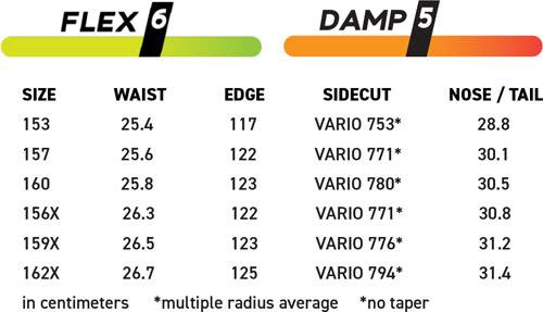 11497.jpg Deska Snowboardowa Never Summer V-Twin 25/26