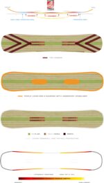 11502.jpg Deska Snowboardowa Never Summer Trooper 25/26