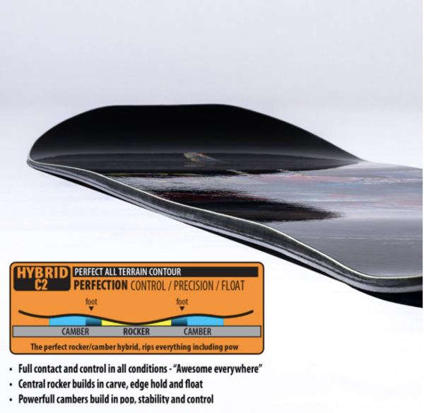 11992.png Deska snowboardowa Lib Tech T.Rice Pro 25/26