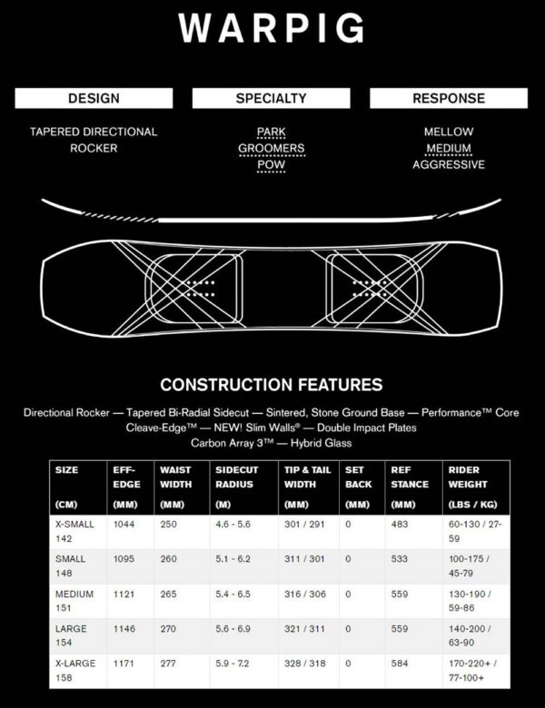 Deska Snowboardowa Ride Warpig 23/24