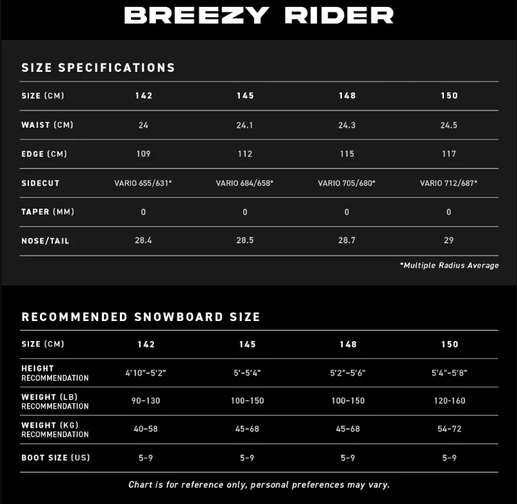 breezy7.png